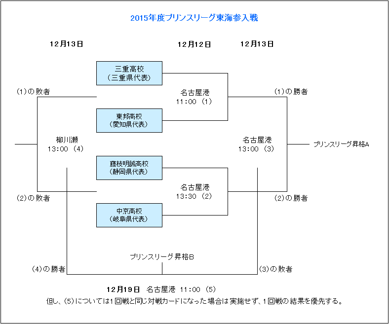 欧国联四分,之一决赛巨,星云集,半岛体育平台,半岛体育官方网站,半岛体育登录入口,半岛体育app下载