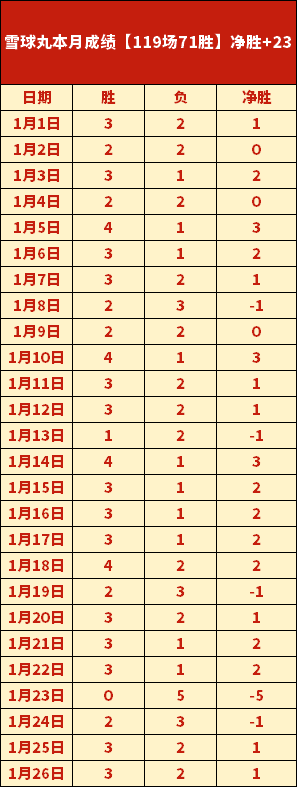 沙特阿拉伯,小组赛,惜败墨西哥,半岛体育平台,半岛体育官方网站,半岛体育登录入口,半岛体育app下载