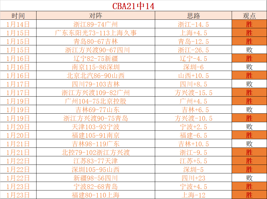 謝菲爾德聯,成功簽下利,物浦前左後,半岛体育平台,半岛体育官方网站,半岛体育登录入口,半岛体育app下载
