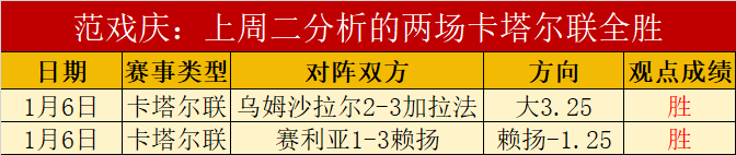 传奇门将布,馮退役,载荣耀生涯,半岛体育平台,半岛体育官方网站,半岛体育登录入口,半岛体育app下载