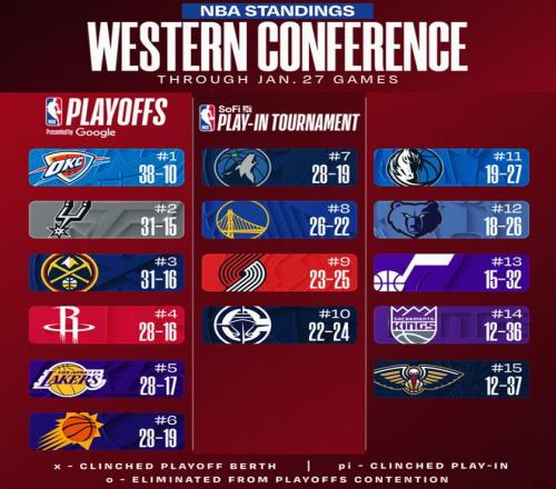 美洲杯乌拉,圭国家队名,单正式公布,半岛体育平台,半岛体育官方网站,半岛体育登录入口,半岛体育app下载