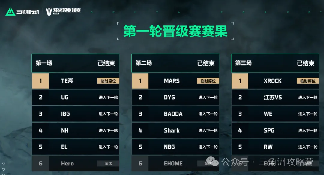 马竞客战马,略卡豪取三,锁定西甲胜,半岛体育平台,半岛体育官方网站,半岛体育登录入口,半岛体育app下载