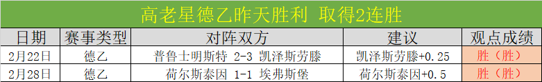 佛罗伦萨仅,落后欧冠,分位居第,半岛体育平台,半岛体育官方网站,半岛体育登录入口,半岛体育app下载