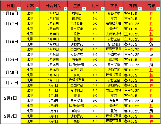 澳网风云,德约科维奇,反手斜线绝,半岛体育平台,半岛体育官方网站,半岛体育登录入口,半岛体育app下载