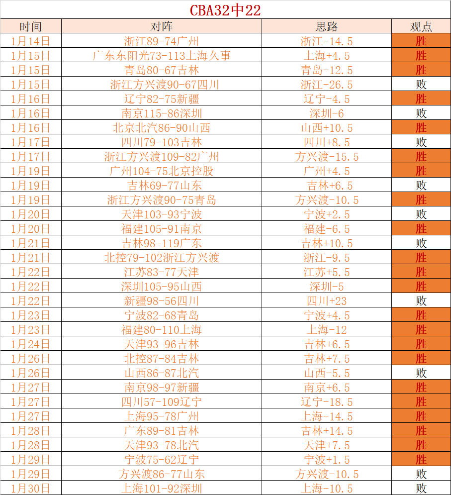 澳网风云,德约科维奇,反手斜线绝,半岛体育平台,半岛体育官方网站,半岛体育登录入口,半岛体育app下载