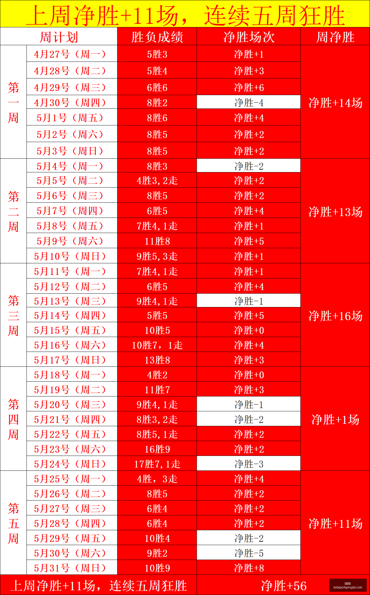 总决赛周五,精华推荐,尼克斯对阵,半岛体育官网,半岛体育App,半岛体育直播,半岛体育平台,半岛体育入口