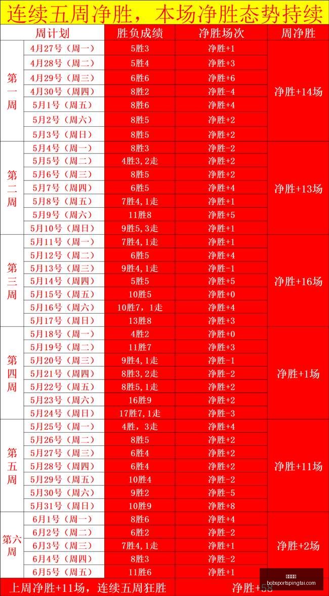 半岛体育,半岛体育官网,半岛体育App,半岛体育官网,半岛体育App,半岛体育直播,半岛体育平台,半岛体育入口
