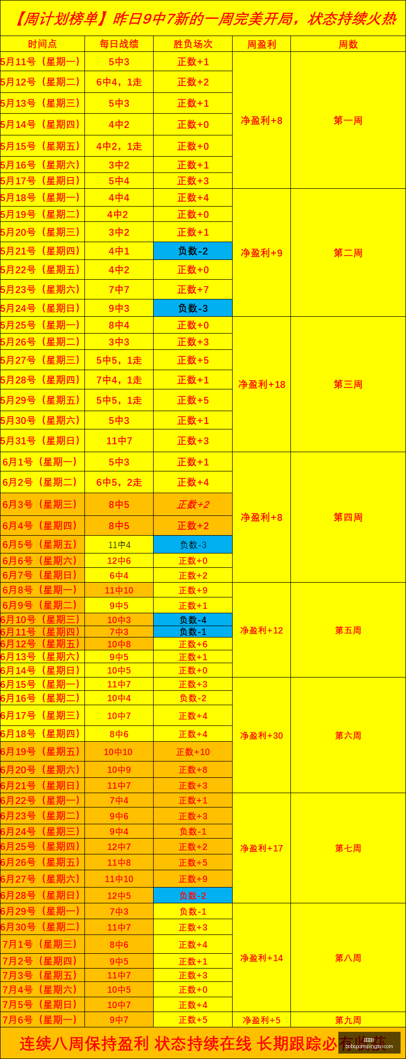半岛体育,半岛体育官网,半岛体育App,半岛体育官网,半岛体育App,半岛体育直播,半岛体育平台,半岛体育入口