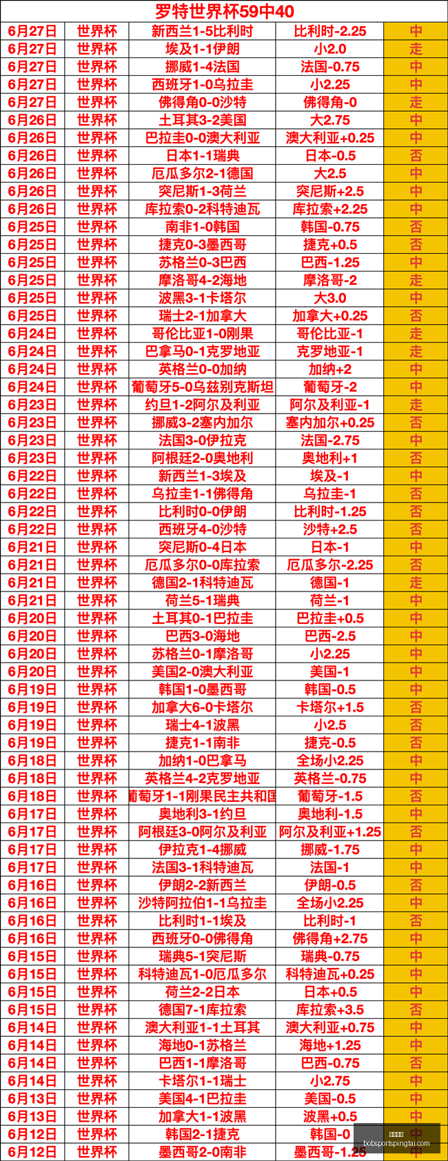 尤文官方宣,万欧签下穆,阿尼,半岛体育官网,半岛体育App,半岛体育直播,半岛体育平台,半岛体育入口