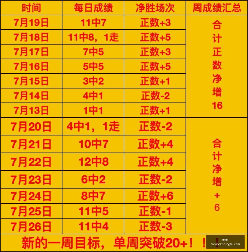 半岛体育,半岛体育官网,半岛体育App,半岛体育官网,半岛体育App,半岛体育直播,半岛体育平台,半岛体育入口