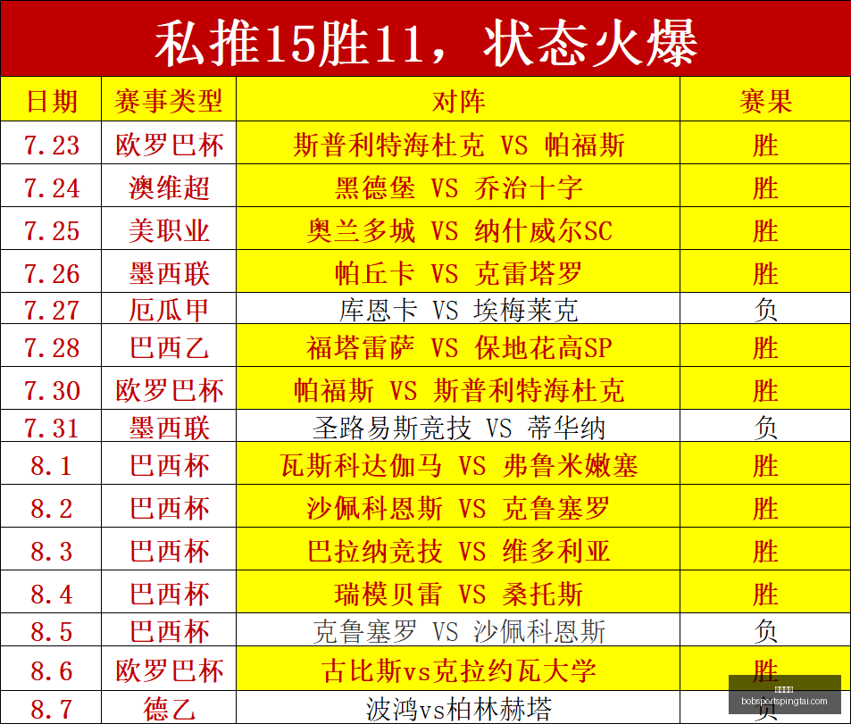 半岛体育,半岛体育官网,半岛体育App,半岛体育官网,半岛体育App,半岛体育直播,半岛体育平台,半岛体育入口