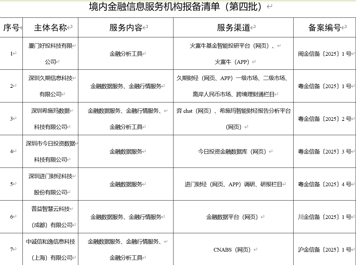 安踏体育成功收购彪马2906股权，跃居为最大单一股东投资内幕