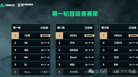 马竞客战马略卡豪取三分，锁定西甲胜利格局