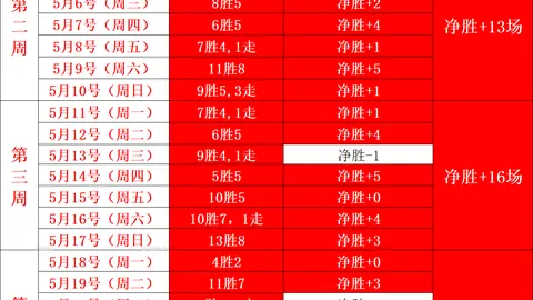 总决赛周五精华推荐半岛体育官网：尼克斯对阵马刺，不容错过的精彩对决