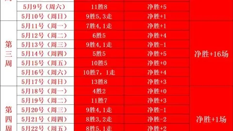 半岛体育，半岛体育平台， 220342 8