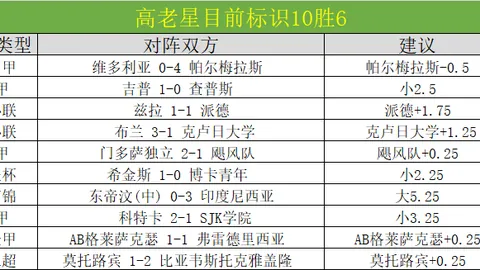 东南锦赛事大半岛体育直播：3红2状态惊艳，不容错过的精彩瞬间