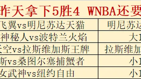 半岛体育 201533