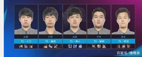 合适的比赛